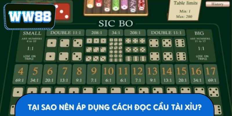 Tại Sao Nên Áp Dụng Cách Đọc Cầu Tài Xỉu?